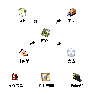 1628652856509832.png image.png